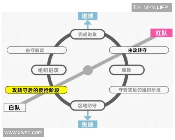 上海足球队比赛经验深度解析与战术探讨 上海足球队比赛经验深度解析与战术探讨
