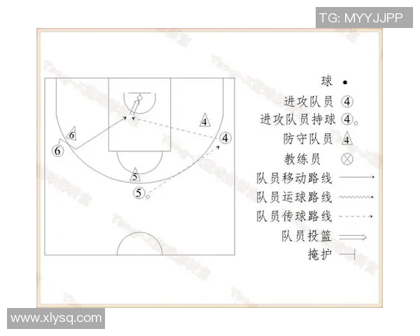 北京篮球队区域防守策略解析与战术深度剖析