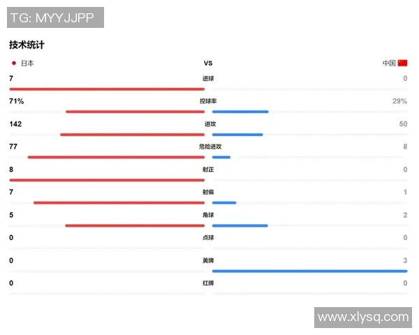 中国足球队世预赛最新赛程安排及赛事分析全攻略 中国足球队世预赛最新赛程安排及赛事分析全攻略