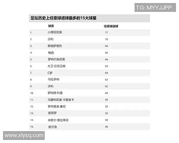 全球知名足球队的辉煌历史与传奇球星的精彩瞬间回顾