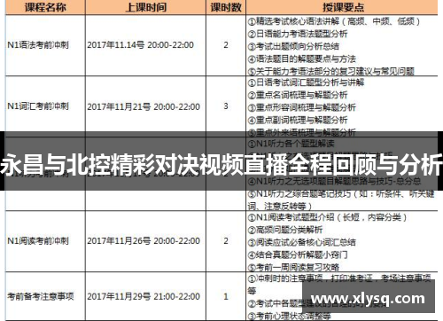 永昌与北控精彩对决视频直播全程回顾与分析